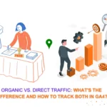 Comparison of organic search traffic and direct traffic channels in Google Analytics