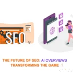 Diagram showing how AI Overviews and AI Mode pull sources into a Google search answer